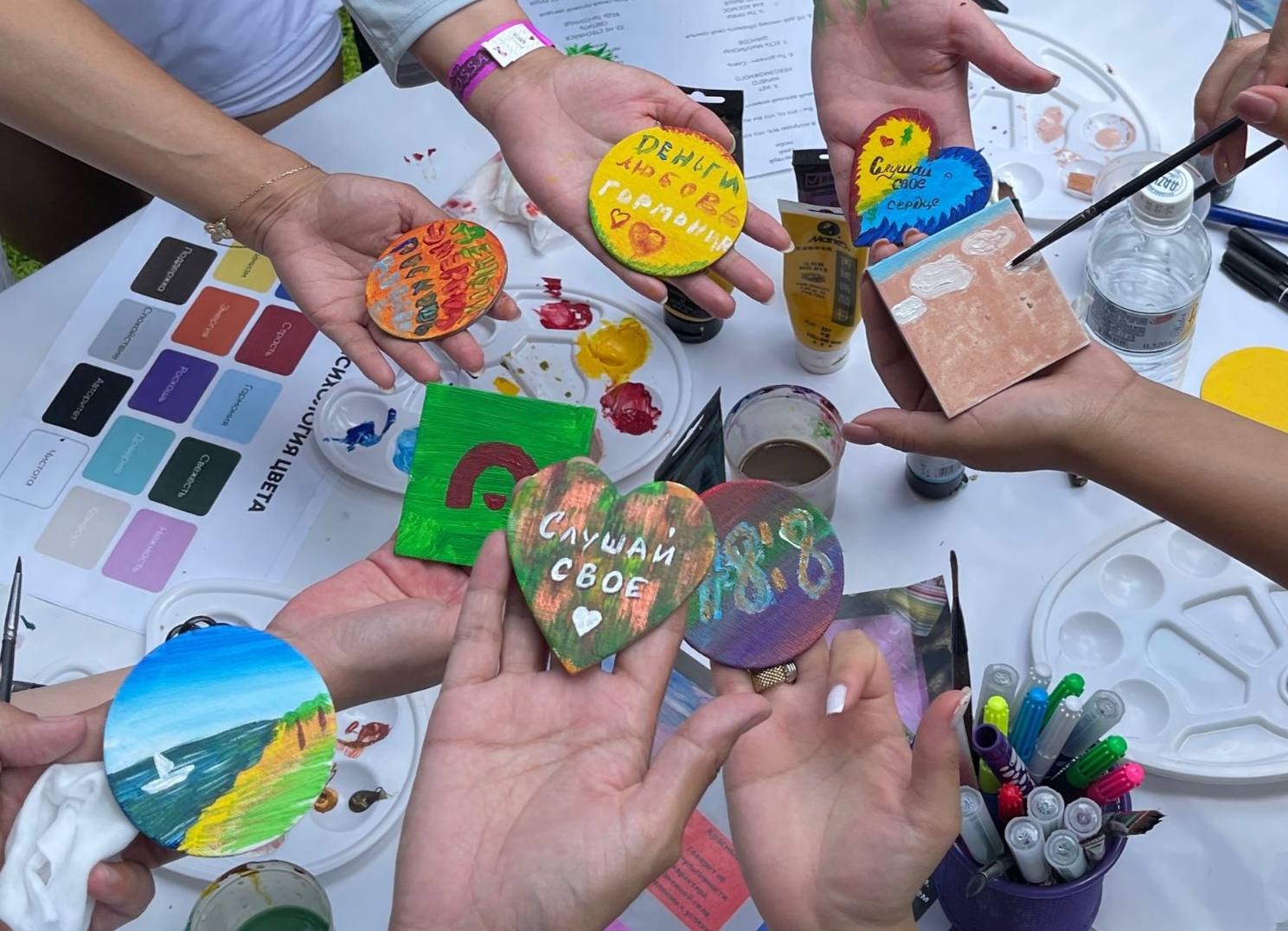 Работа ученика 2